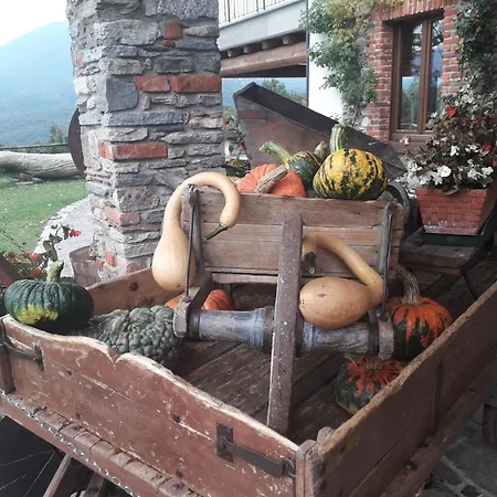 Il Balcone Sulla Valle Farma *